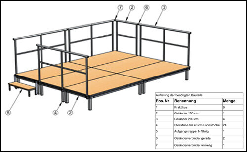 Komplettbühne aus Steckfusspodesten